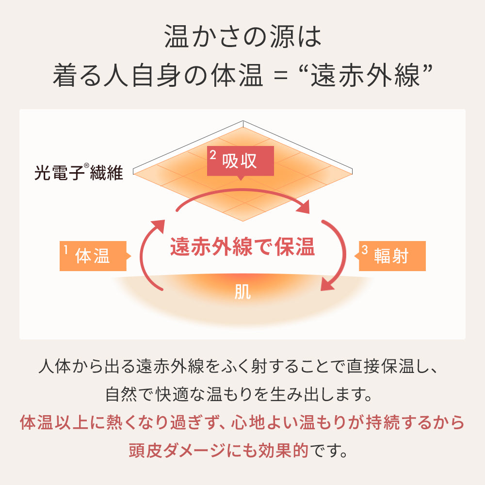 NeyoWell(ネヨウェル) 光電子®︎ シルクナイトキャップ