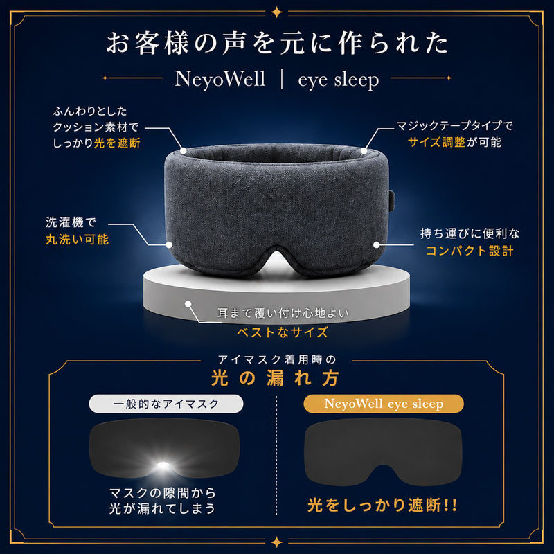 NeyoWell(ネヨウェル) eyesleep(アイスリープ) アイマスク