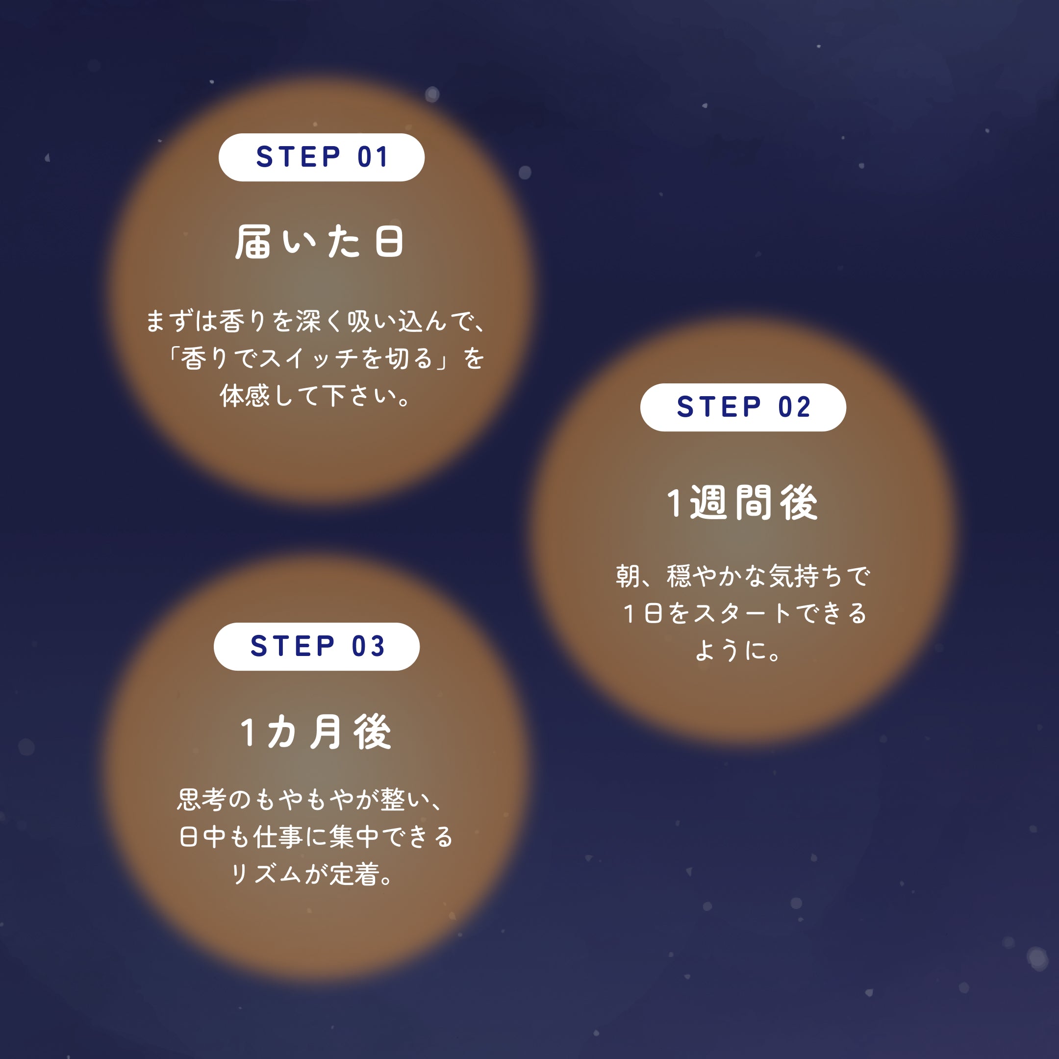 Neyowell Sleep Blend tea（定期便）